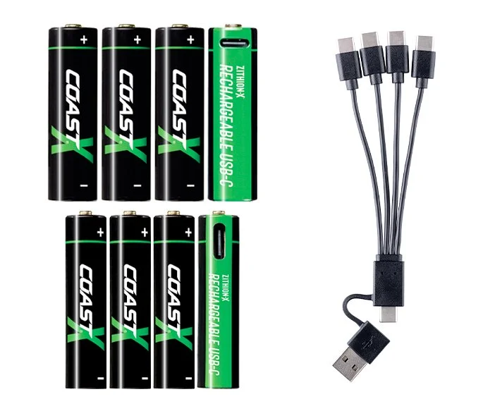 Zithion-X AAA — COAST GERMANY